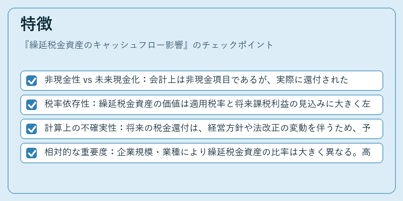 特徴（繰延税金資産のキャッシュフロー影響）の図解