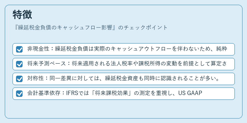 特徴(繰延税金負債のキャッシュフロー影響)の図解