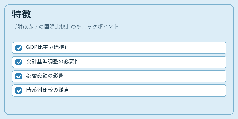 特徴(財政赤字の国際比較)の図解