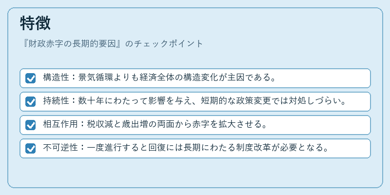 特徴(財政赤字の長期的要因)の図解