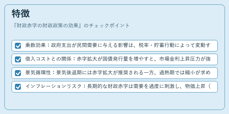 特徴（財政赤字の財政政策の効果）の図解