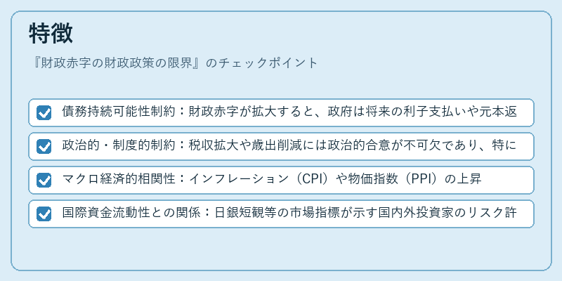 特徴（財政赤字の財政政策の限界）の図解