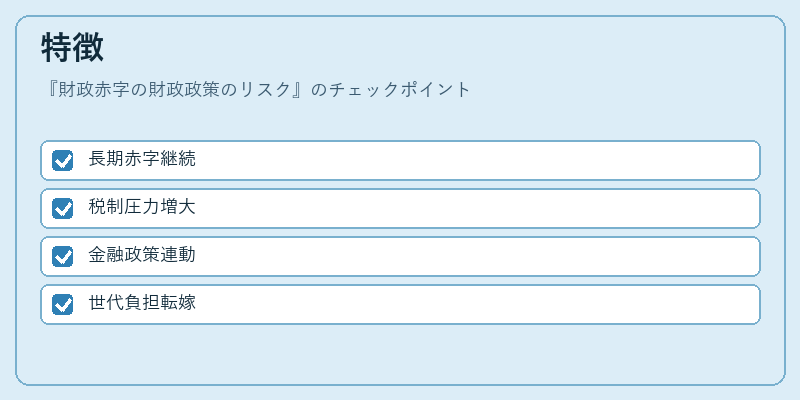 特徴(財政赤字の財政政策のリスク)の図解