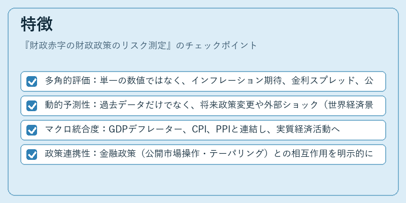 特徴(財政赤字の財政政策のリスク測定)の図解