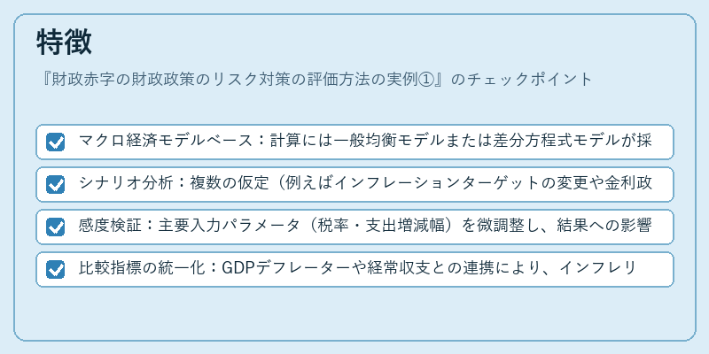 特徴（財政赤字の財政政策のリスク対策の評価方法の実例①）の図解