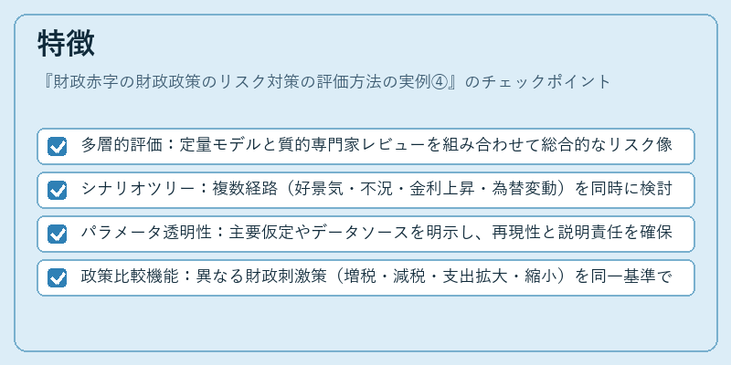 特徴（財政赤字の財政政策のリスク対策の評価方法の実例④）の図解