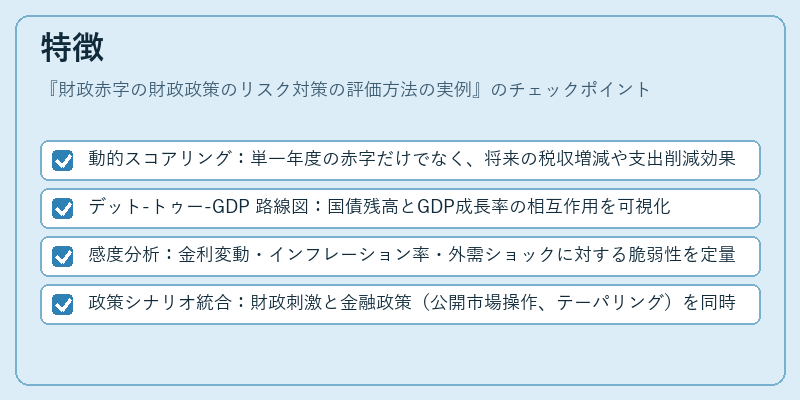 特徴（財政赤字の財政政策のリスク対策の評価方法の実例）の図解