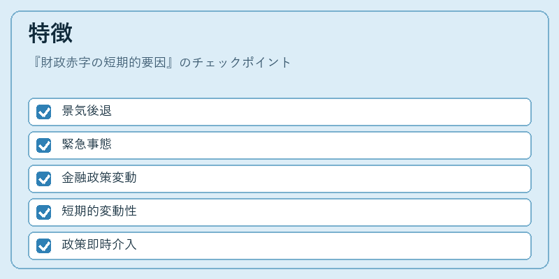 特徴（財政赤字の短期的要因）の図解