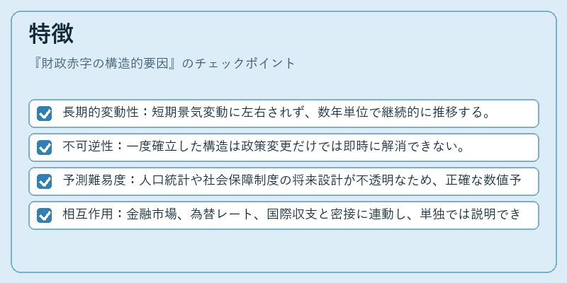 特徴（財政赤字の構造的要因）の図解