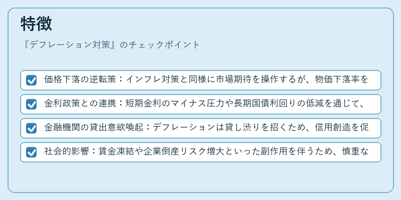 特徴（デフレーション対策）の図解