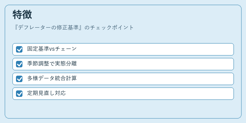 特徴（デフレーターの修正基準）の図解