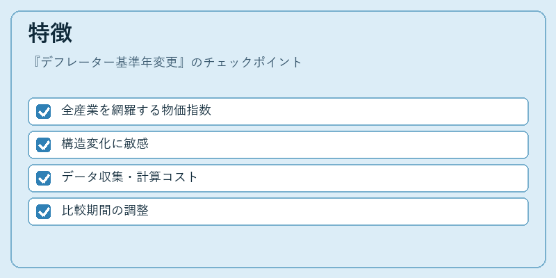特徴（デフレーター基準年変更）の図解