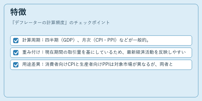 特徴（デフレーターの計算頻度）の図解