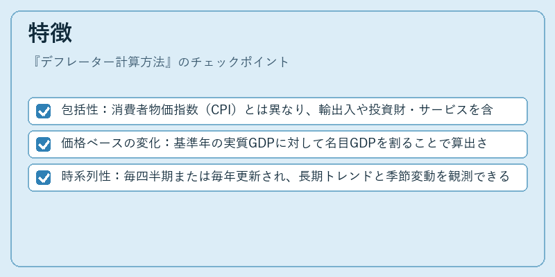 特徴（デフレーター計算方法）の図解