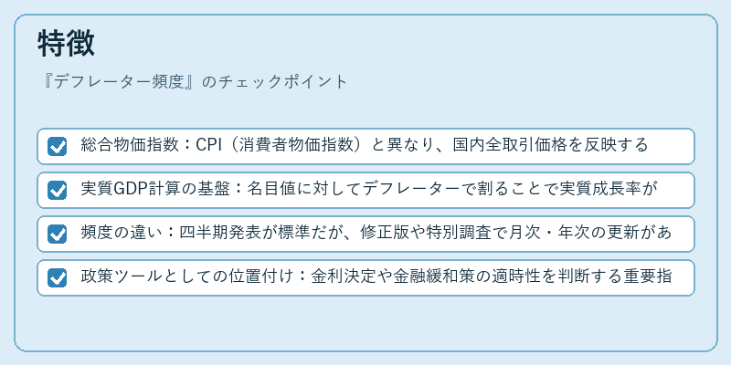 特徴（デフレーター頻度）の図解