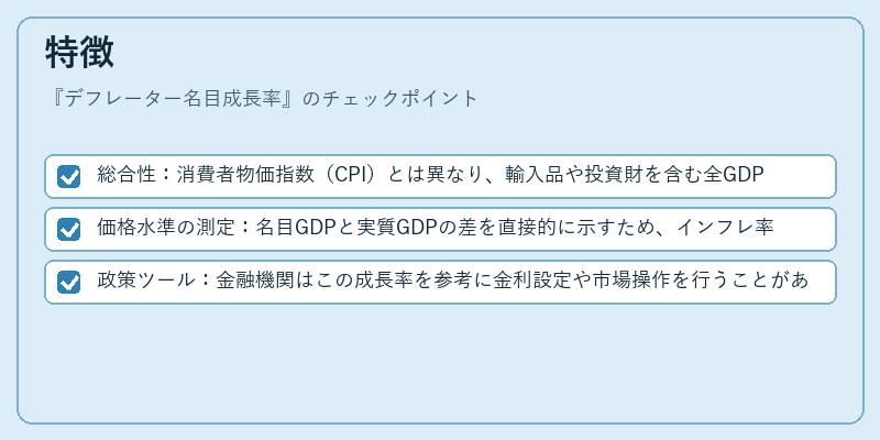 特徴（デフレーター名目成長率）の図解
