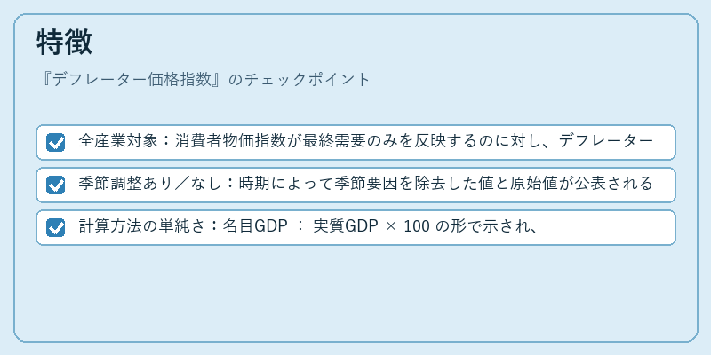 特徴（デフレーター価格指数）の図解