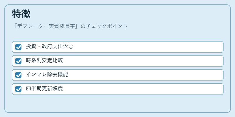 特徴（デフレーター実質成長率）の図解