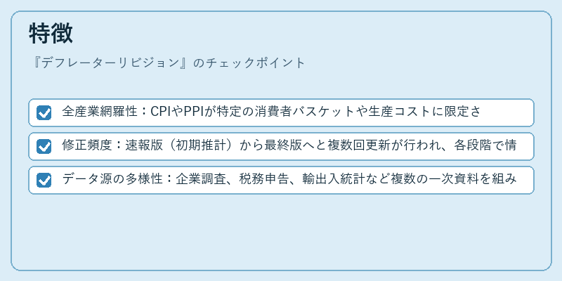 特徴（デフレーターリビジョン）の図解