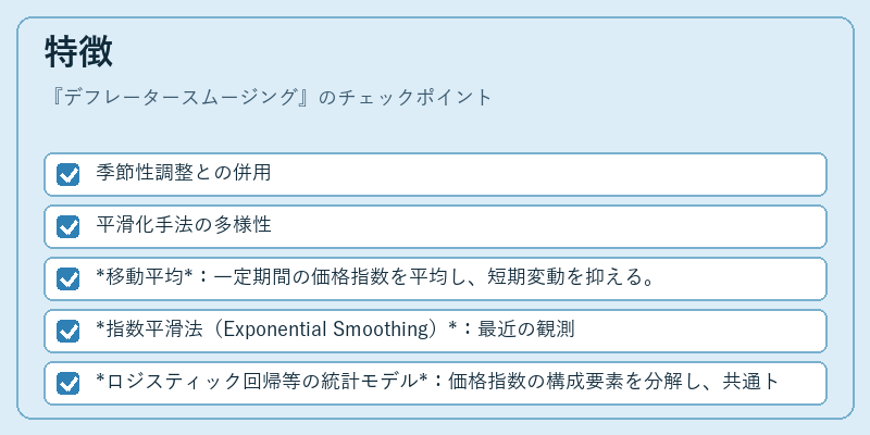 特徴（デフレータースムージング）の図解