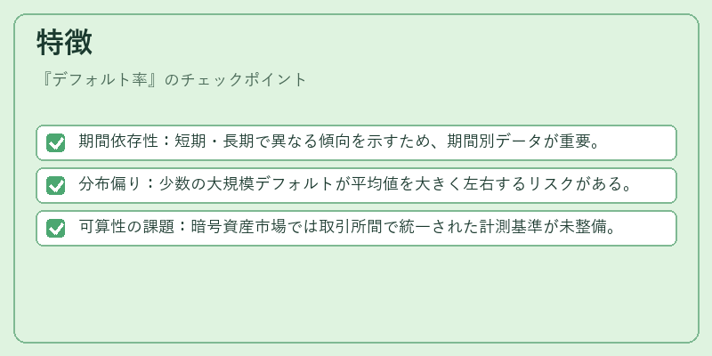 特徴(デフォルト率)の図解