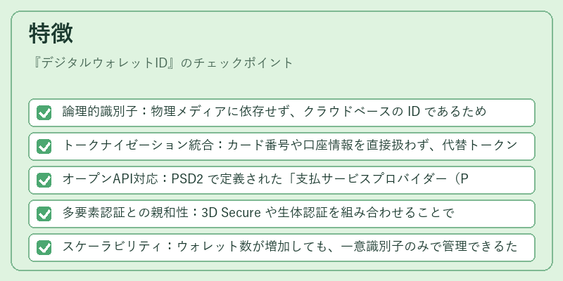 特徴(デジタルウォレットID)の図解