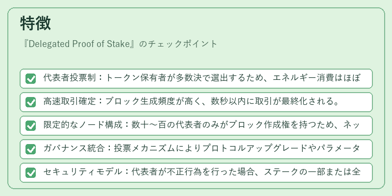 特徴(Delegated Proof of Stake)の図解
