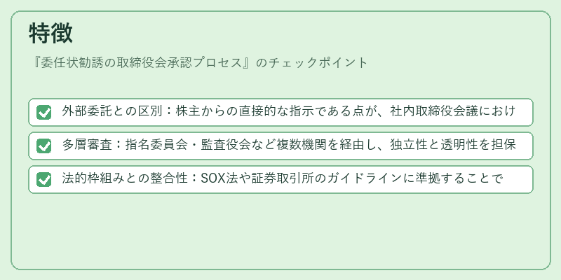 特徴（委任状勧誘の取締役会承認プロセス）の図解