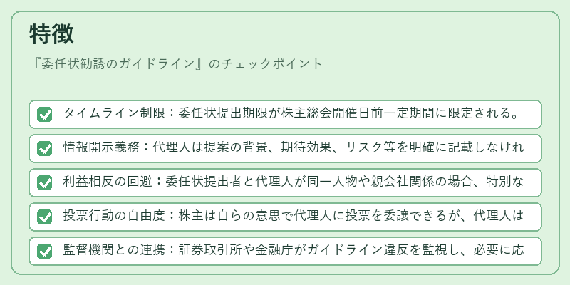 特徴（委任状勧誘のガイドライン）の図解