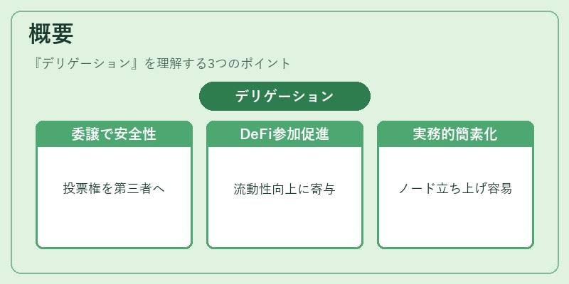 概要（デリゲーション）の図解