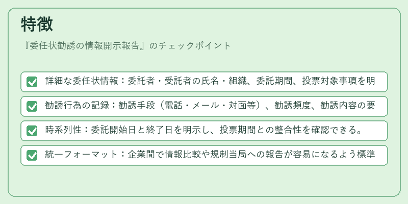 特徴（委任状勧誘の情報開示報告）の図解