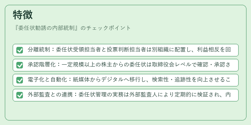 特徴（委任状勧誘の内部統制）の図解