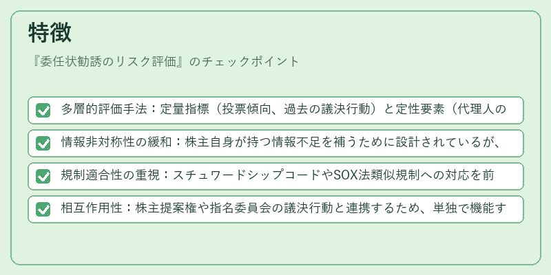 特徴（委任状勧誘のリスク評価）の図解