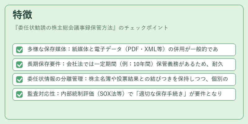 特徴（委任状勧誘の株主総会議事録保管方法）の図解