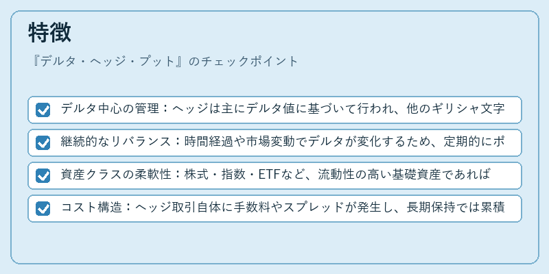 特徴（デルタ・ヘッジ・プット）の図解