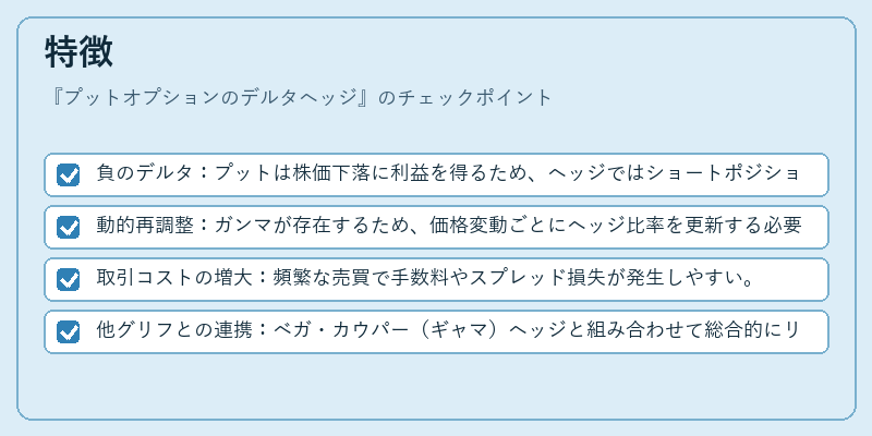 特徴（プットオプションのデルタヘッジ）の図解