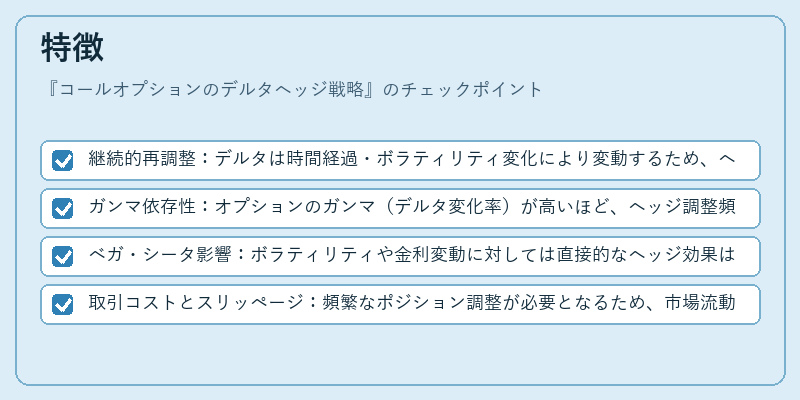 特徴（コールオプションのデルタヘッジ戦略）の図解