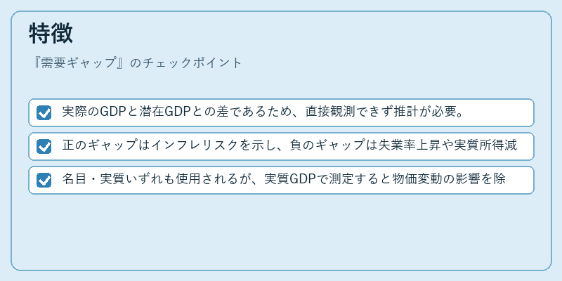 特徴（需要ギャップ）の図解