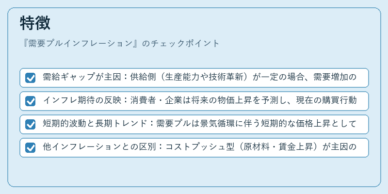 特徴（需要プルインフレーション）の図解