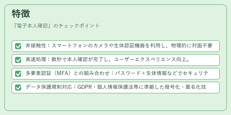 特徴（電子本人確認）の図解