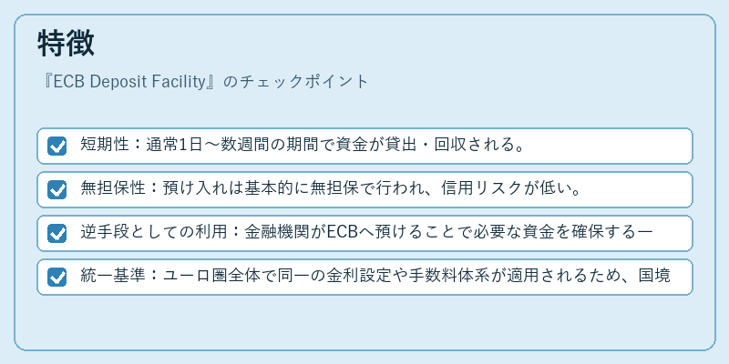 特徴(ECB Deposit Facility)の図解