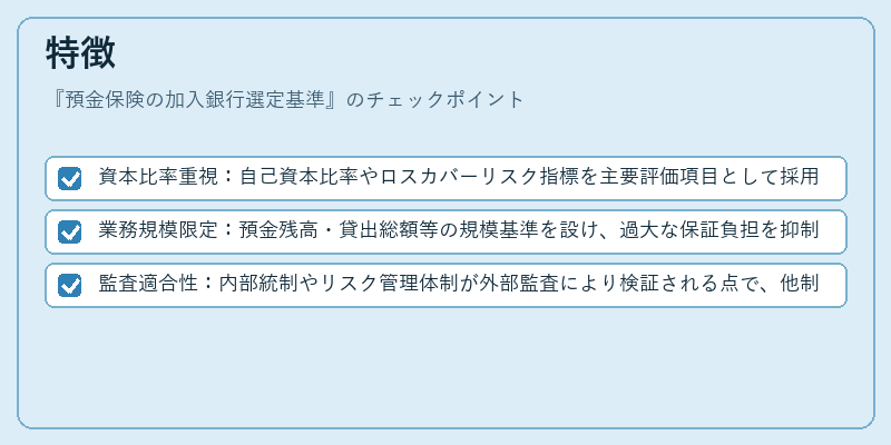 特徴(預金保険の加入銀行選定基準)の図解