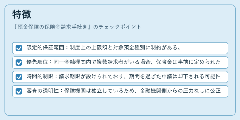 特徴（預金保険の保険金請求手続き）の図解