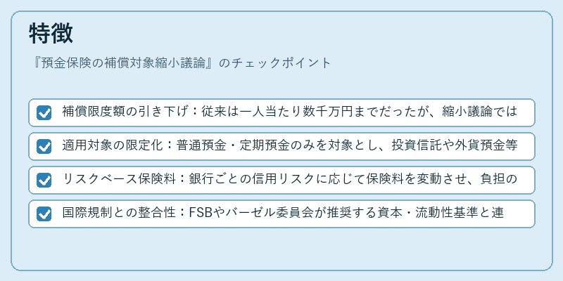 特徴（預金保険の補償対象縮小議論）の図解