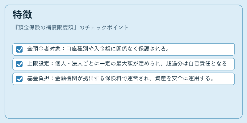 特徴（預金保険の補償限度額）の図解