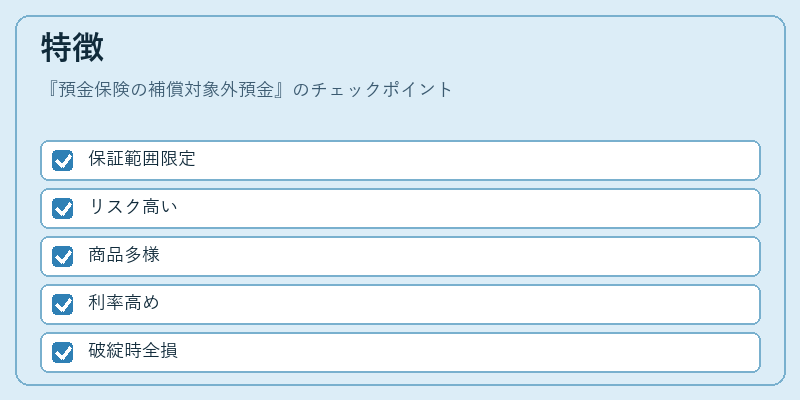 特徴(預金保険の補償対象外預金)の図解