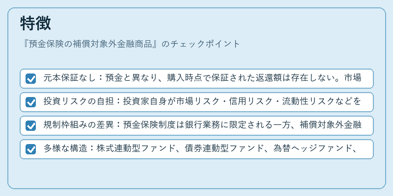 特徴（預金保険の補償対象外金融商品）の図解