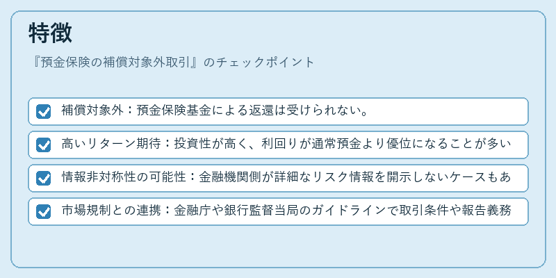 特徴（預金保険の補償対象外取引）の図解