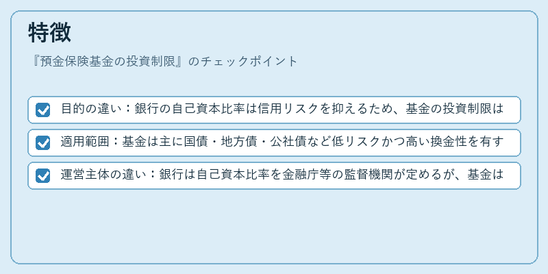 特徴（預金保険基金の投資制限）の図解