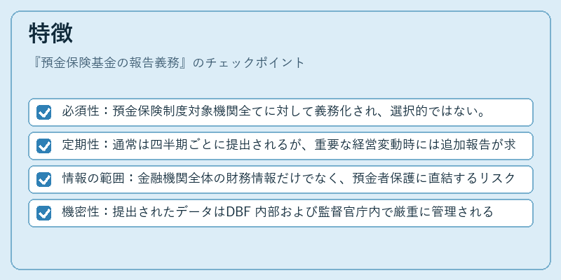 特徴（預金保険基金の報告義務）の図解